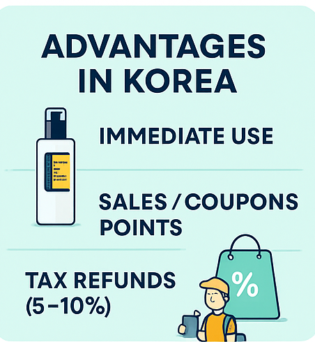Advantage In Korea